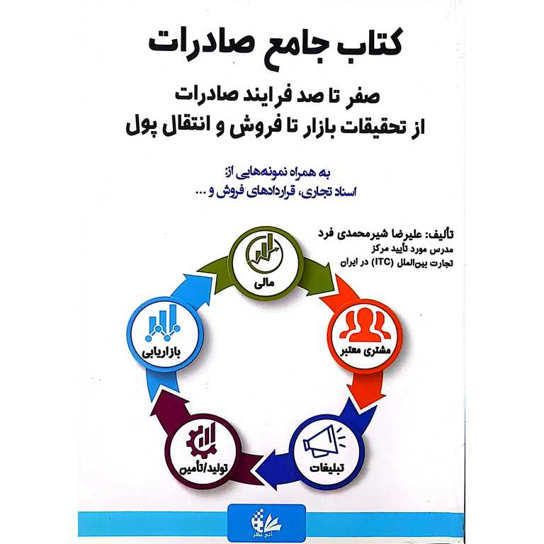 کتاب جامع صادرات