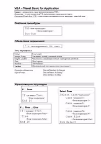 خرید و دانلود نسخه کامل کتاب VBA - Visual Basic for Application
