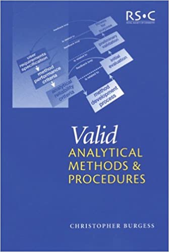  دانلود کتاب Valid Analytical Methods And Procedures, 2001 - دانلود کتاب های دانشگاهی