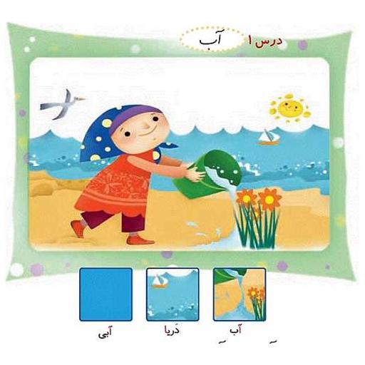 کتاب لوح آموزش ارزشیابی از نشانه های فارسی 1 (اول دبستان)