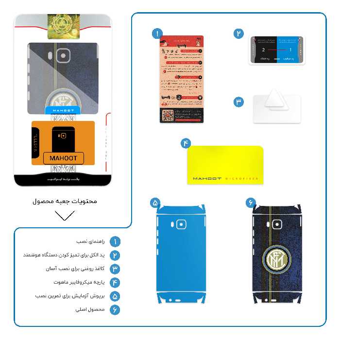 برچسب پوششی ماهوت مدل Inter-Milan-FC-FullSkin مناسب برای گوشی موبایل اچ تی سی One M9