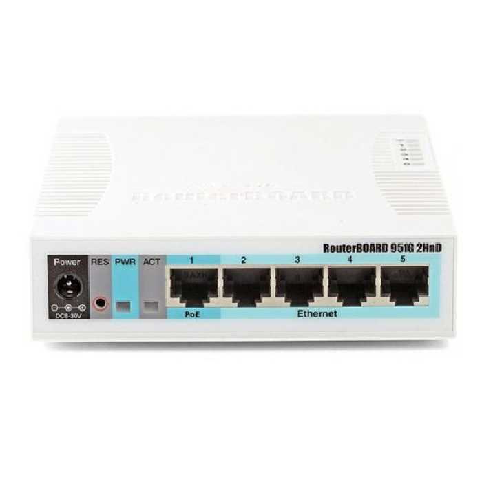 MikroTik RB951G-2HnD - تکنو لینک 148