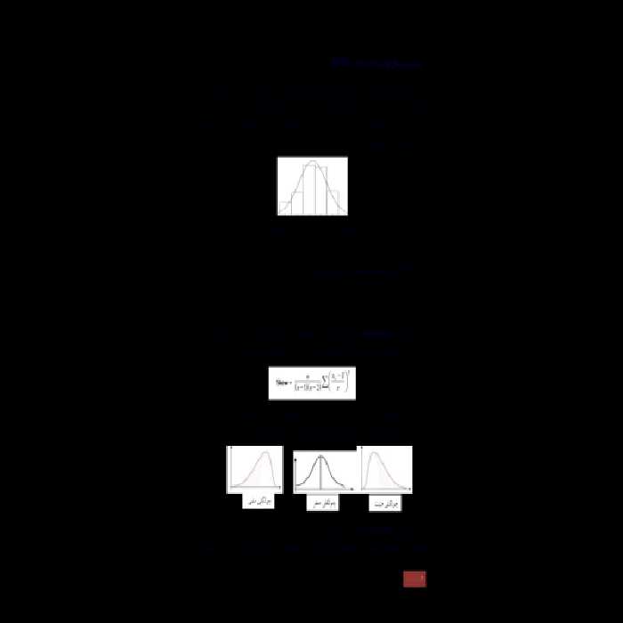 📝جزوه: بررسی نرمال بودن داده ها در spss 🖊استاد: محمدرضا میرزاده 🏛 دانشگاه آزاد () - کتابخانه مجازی واتیکان