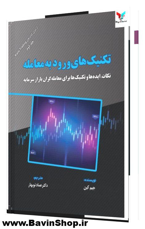 تکنیک های ورود به معامله