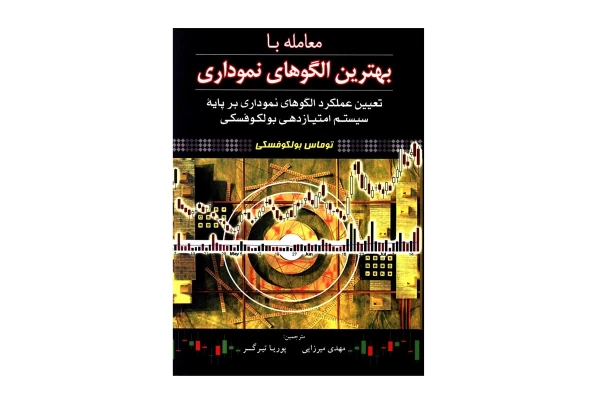 کتاب pdf دایره المعارف الگوهای نموداری / معامله با بهترین الگوهای نمو داری / تعیین عملکرد الگوهای های نموداری بر پایه سیستم امتیاز دهی بولکوفسکی - کتابخانه مجازی واتیکان