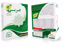 بسته آموزش کامل درس 3 عربی 3 (سَنُریهِم آیاتِنا: نشانه های خود را به آنان نشان خواهیم داد)