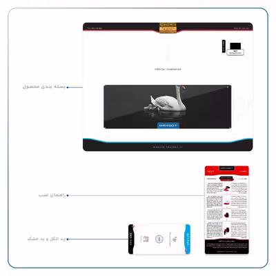 برچسب پوششی ماهوت مدل Swan Lake مناسب برای تبلت اپل iPad Air 2013 A1475
