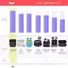 هدفون بی سیم سنهایزر مدل CX True Wireless
