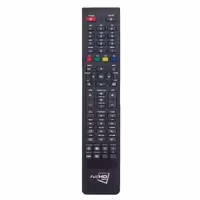 کنترل گیرنده ICLASS 9797 اصلی