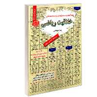 کتاب نمونه آزمونهای مستندوپرتکرار برگزار شده استخدامی خلاقیت ریاضی نشر رویای سبز