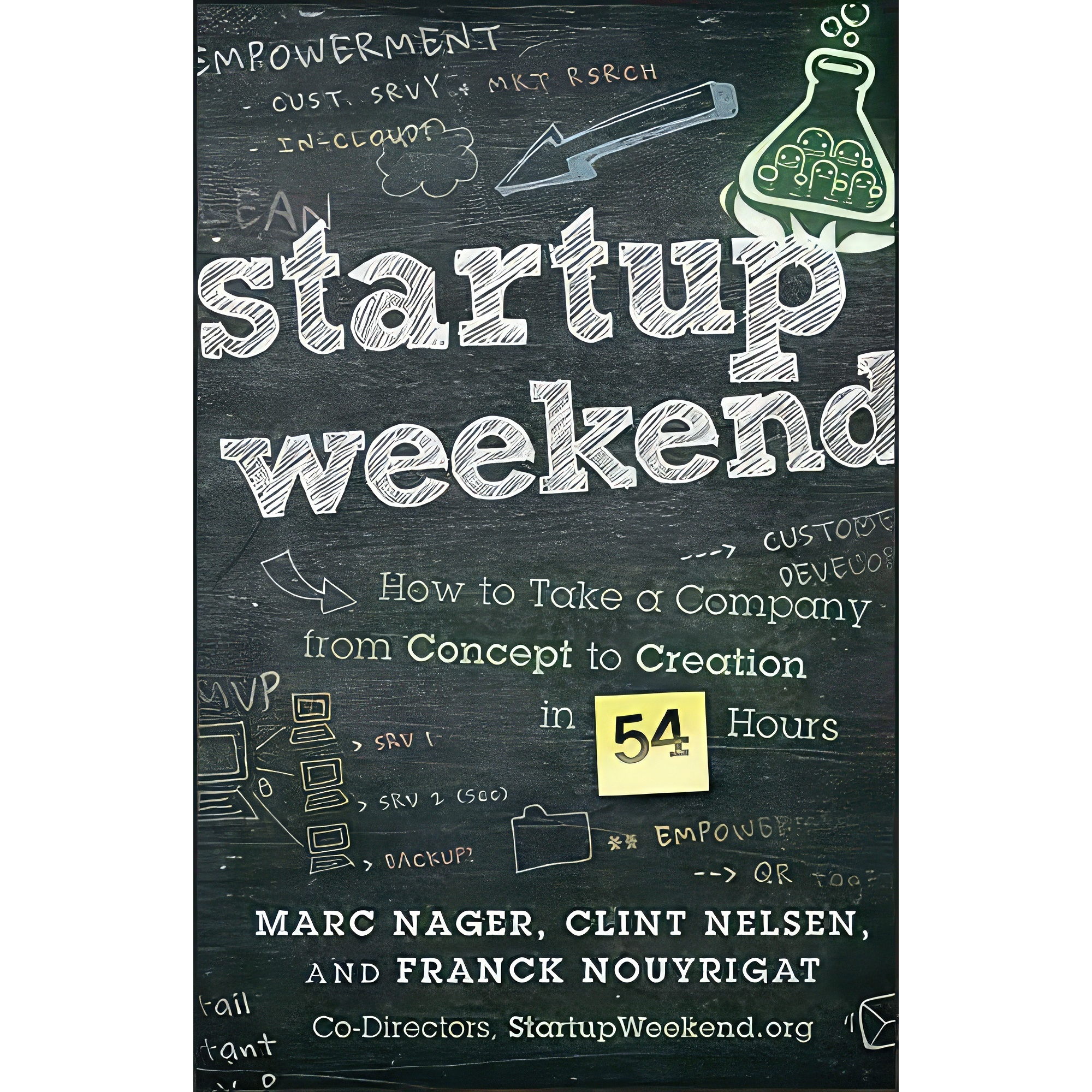 کتاب Startup Weekend اثر جمعی از نویسندگان انتشارات Wiley