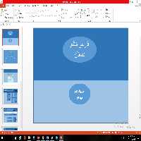 پاورپوینت نکات دستوری درس پانزدهم فارسی مقطع ششم ابتدایی میوه هنر
