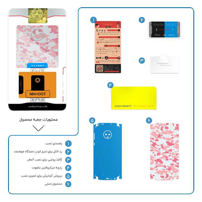 برچسب پوششی ماهوت مدل Army-Pink-pixel-FullSkin مناسب برای گوشی موبایل موتورولا Moto G6