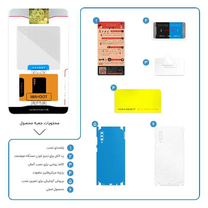 برچسب پوششی ماهوت مدل Full skin-Ceramic-Fiber مناسب برای گوشی موبایل سامسونگ Galaxy A50