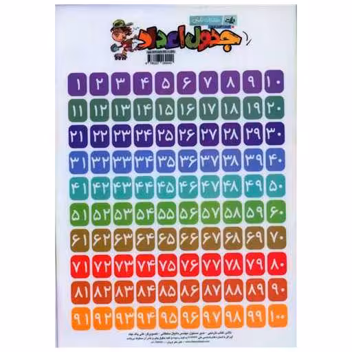 کتاب پوستر جدول اعداد A4