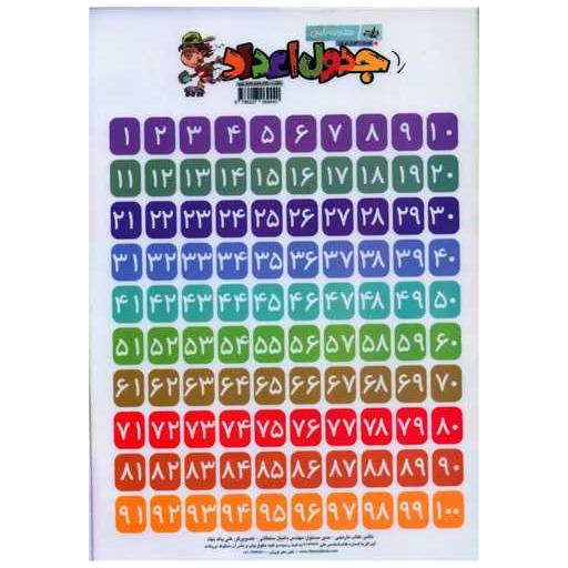 کتاب پوستر جدول اعداد A4