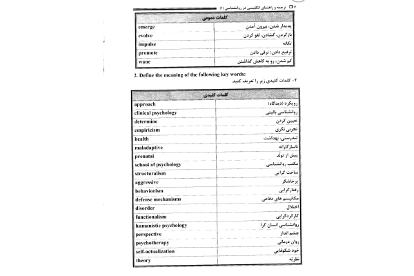 راهنمای جامع متون تخصصی و کاربردی روانشناسی همراه با ترجمه و تمرین(متون1) - کتابخانه مجازی واتیکان