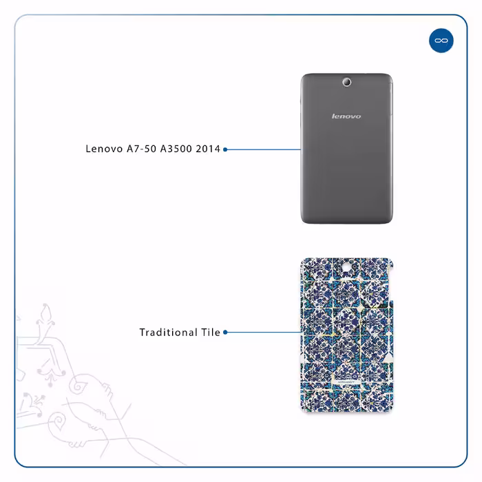 برچسب پوششی ماهوت مدل Iran-Tile1 مناسب برای تبلت لنوو A7-50 A3500 2014