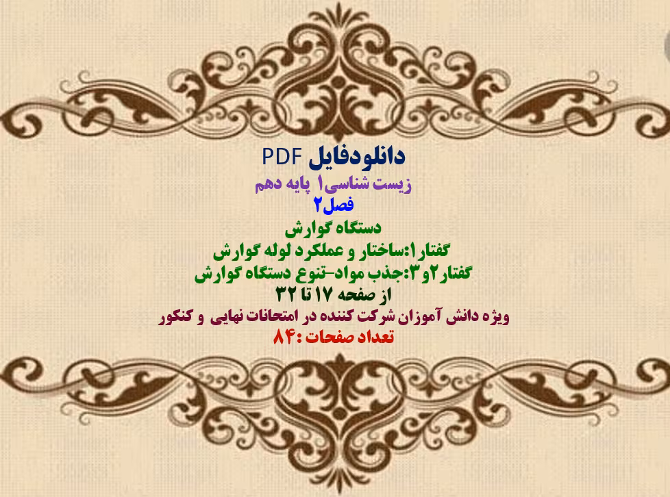 زیست شناسی1  پایه دهم  فصل2 دستگاه گوارش  گفتار1:ساختار و عملکرد لوله گوارش گفتار2و3:جذب مواد–تنوع د