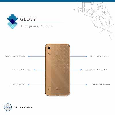 برچسب پوششی ماهوت مدل Gloss Transparent مناسب برای گوشی موبایل آنر 8A