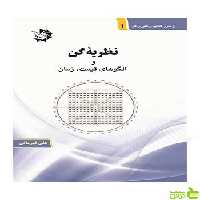 نظریه گن و الگوهای قیمت زمان قهرمانی دانش پژوهان جوان - سیب ترش - SibTorsh