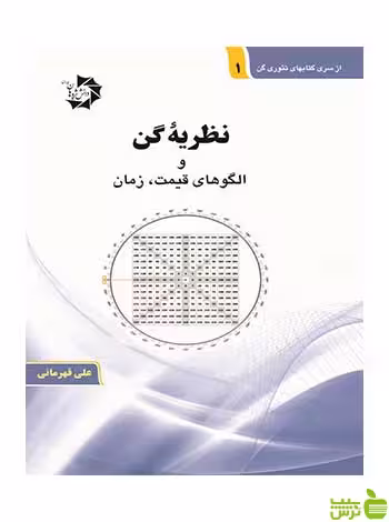نظریه گن و الگوهای قیمت زمان قهرمانی دانش پژوهان جوان - سیب ترش - SibTorsh