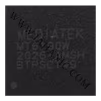 آی سی RF آنتن MediaTek MT6190W