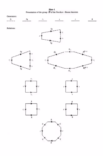 خرید و دانلود نسخه کامل کتاب An Introduction to the Theory of Groups