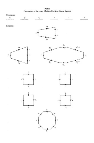خرید و دانلود نسخه کامل کتاب An Introduction to the Theory of Groups