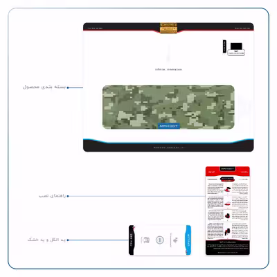 برچسب پوششی ماهوت مدل Army-Green-Pixel مناسب برای تبلت اپل iPad Pro 10.5 2017 A1709