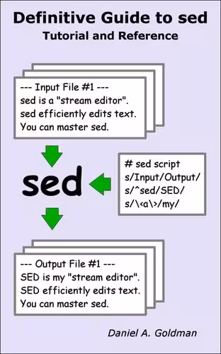 خرید و دانلود نسخه کامل کتاب Definitive Guide to sed: Tutorial and Reference