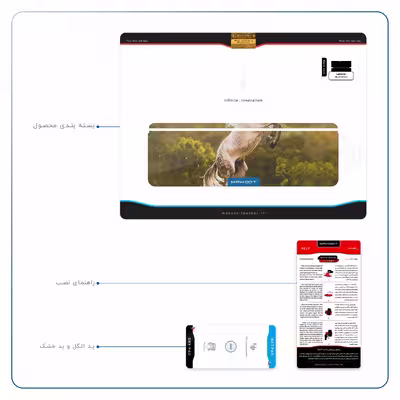 برچسب پوششی ماهوت مدل Horse-2 مناسب برای تبلت لنوو Miix 510 2016