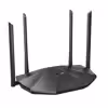 روتر بی سیم تندا مدل AC19 کد AC2100