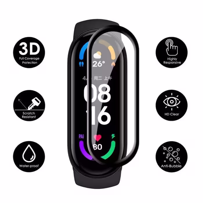 محافظ صفحه نمایش لاین مدل RT007 مناسب برای ساعت هوشمند شیایومی Mi Band 5 بسته دو عددی
