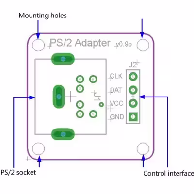 ماژول مبدل مدل PS2