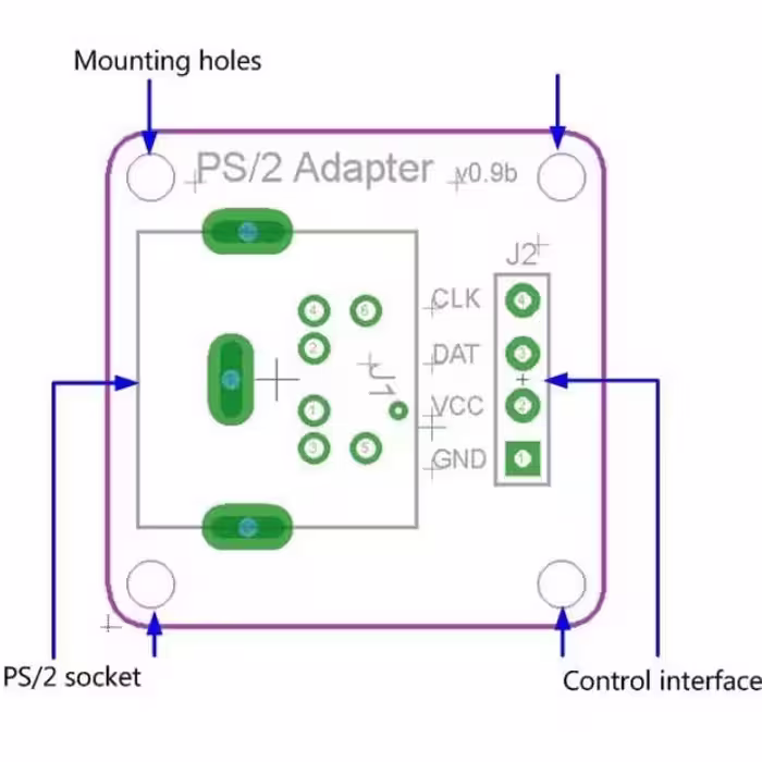 ماژول مبدل مدل PS2