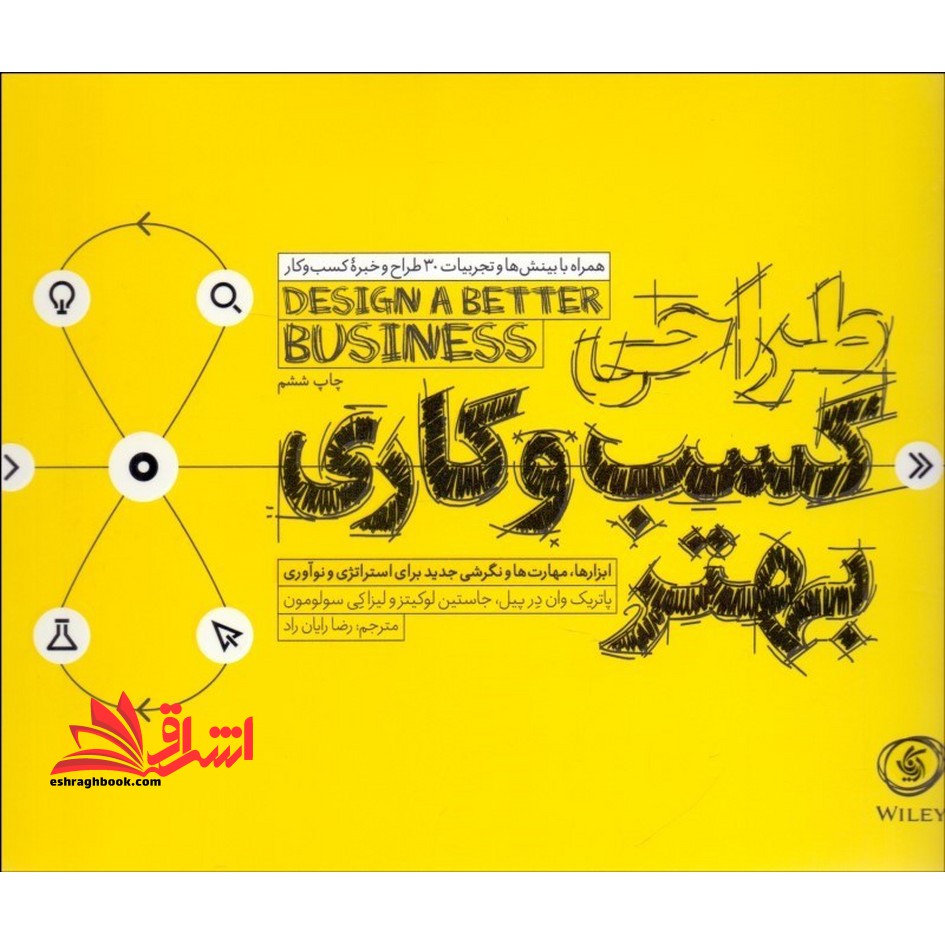 طراحی کسب و کاری بهتر ابزارها، مهارت ها و نگرشی جدید برای استراتژی و نوآوری، همراه با بینش ها و تجربیات 30 طراح و خبره کسب و کار - فروشگاه کتاب اشراق