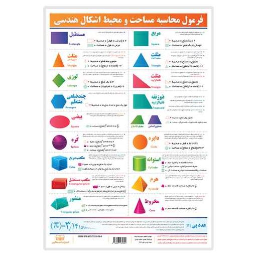 کتاب فرمول محاسبه اشکال (25 در 35)(لمینت)