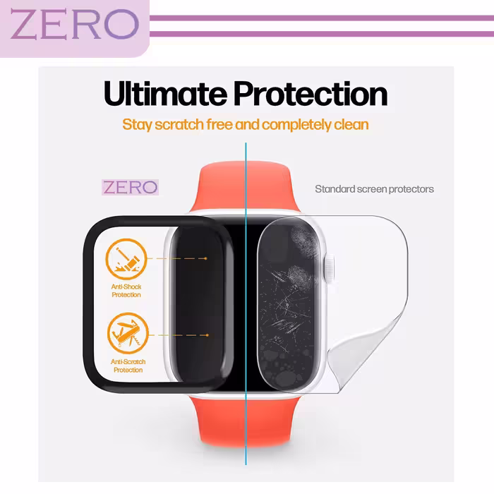 محافظ صفحه نمایش نانو زیرو مدل NZO مناسب برای ساعت هوشمند هوآوی Watch Fit Mini