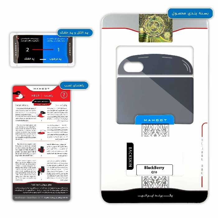 برچسب پوششی ماهوت مدل Hamburger مناسب برای گوشی موبایل بلک بری Q10