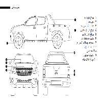 کتاب دفترچه راهنمای وانت آمیکو آراز آسنا / ارس خودرو