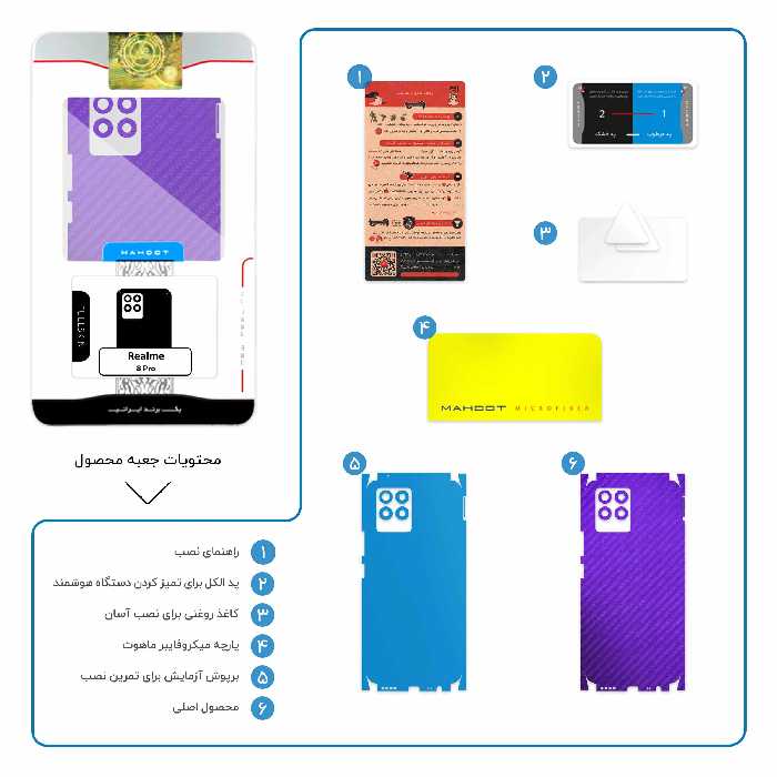 برچسب پوششی ماهوت مدل Purple-Fiber-FullSkin مناسب برای گوشی موبایل ریلمی 8 Pro