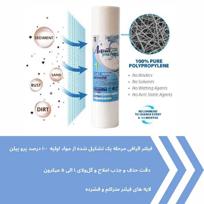 فیلتر دستگاه تصفیه کننده آب آکوا پیورست مدل RO-SYSTEM 006 مجموعه 6 عددی