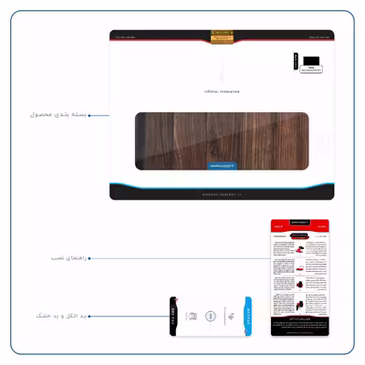 برچسب پوششی ماهوت مدل Dark Walnut Wood مناسب برای تبلت سونی Xperia Tablet Z LTE 2013