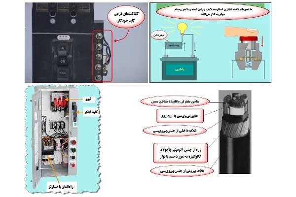 آموزش برق صنعتی پیشرفته به زبان ساده pdf - کتابخانه مجازی واتیکان