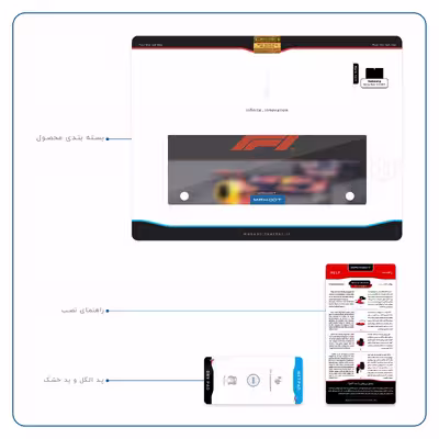 برچسب پوششی ماهوت مدل Formula One مناسب برای تبلت سامسونگ Galaxy Note 10.1 2012 N8010