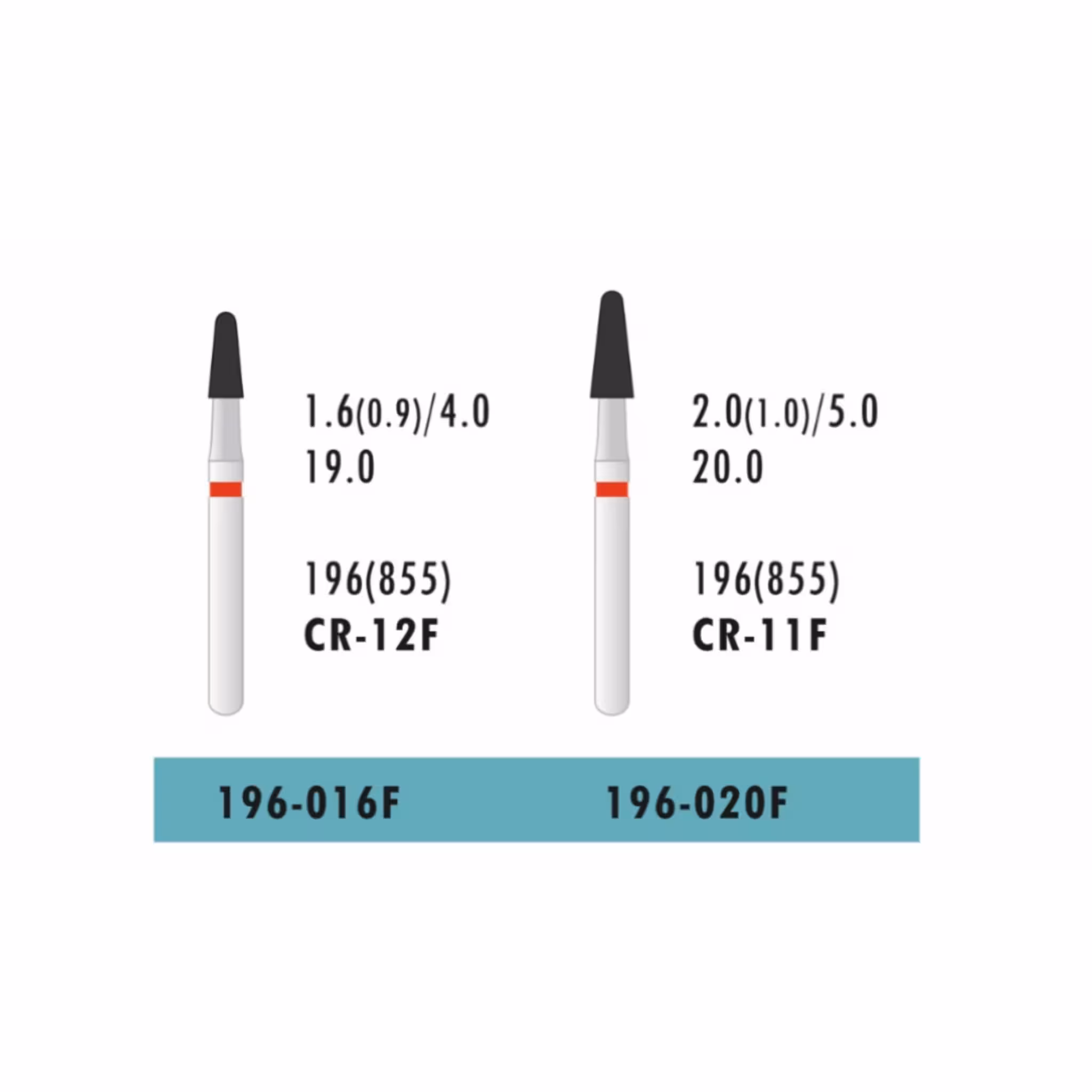 فرز ATD Round End Cone (بسته 5 عددی)