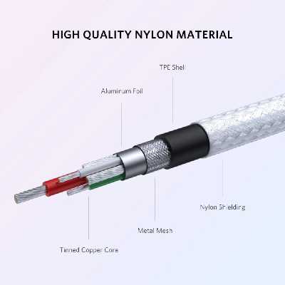 کابل تبدیل USB به لایتنینگ هانی ول مدل 0202 طول 1.2 متر