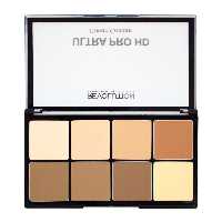 کانتور چرب رولوشن