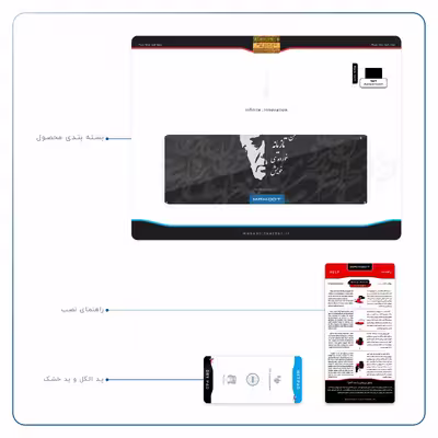 برچسب پوششی ماهوت مدل Ahmad-Shamlou مناسب برای تبلت اپل iPad Air 2013 A1475